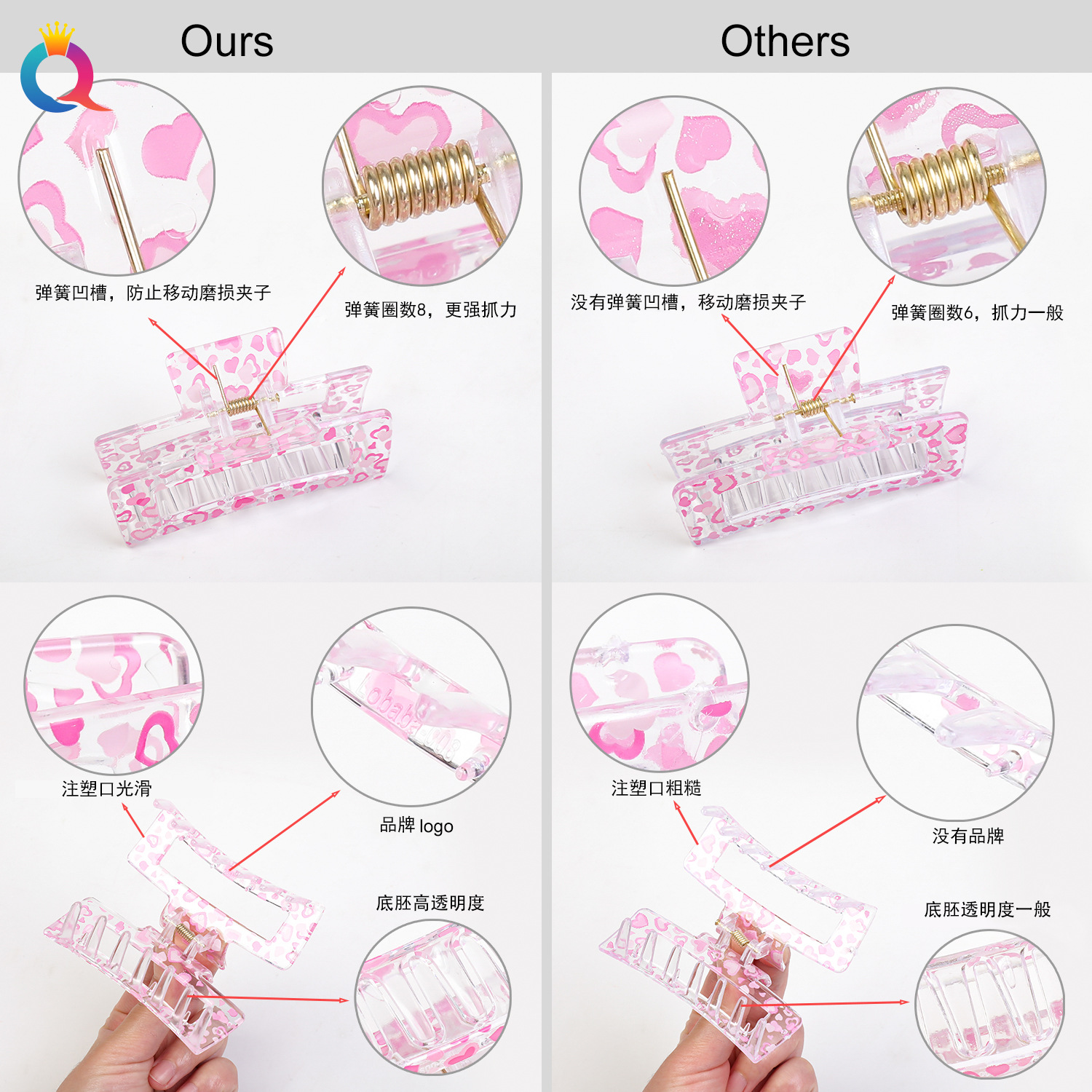 Qiyue Cross-border printed hair clips, floral curls, hair grabbers, cute shark clips, summer high-end hair accessories wholesale details Picture