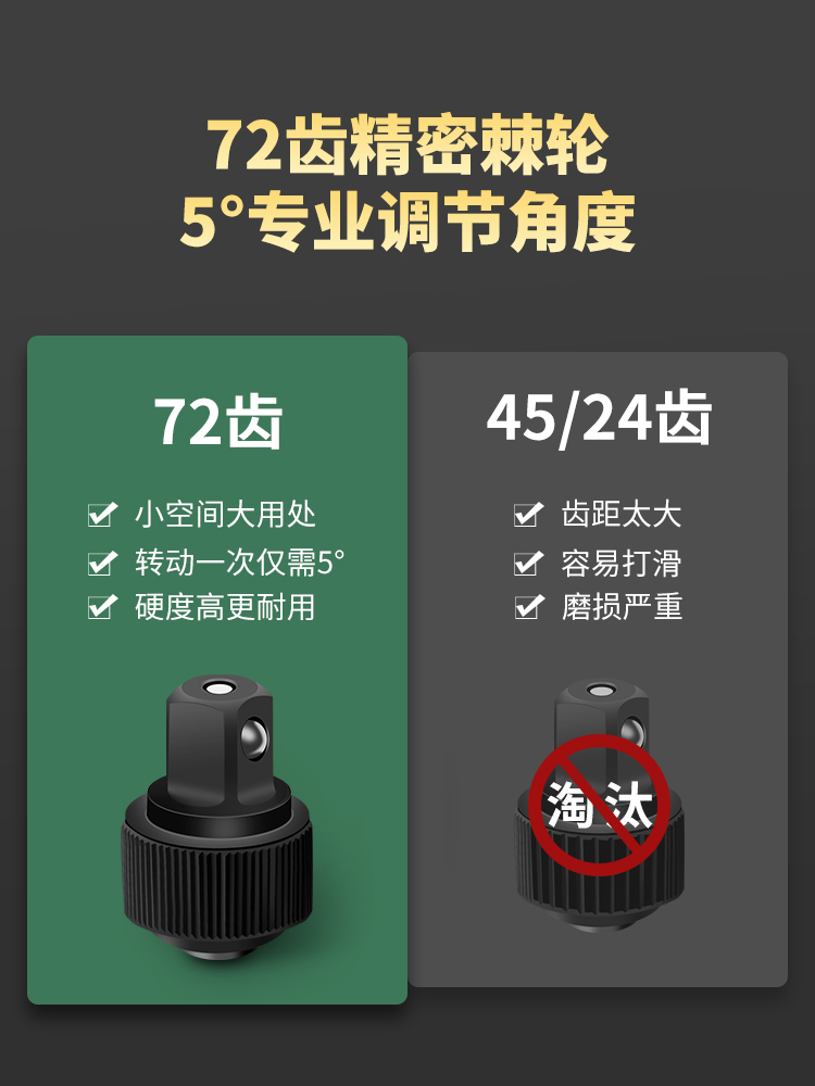 # Adjustable kilogram torque wrench, high-precision torque rod, quick torque set, spark plug, bicycle, auto repair plate Application Scenario