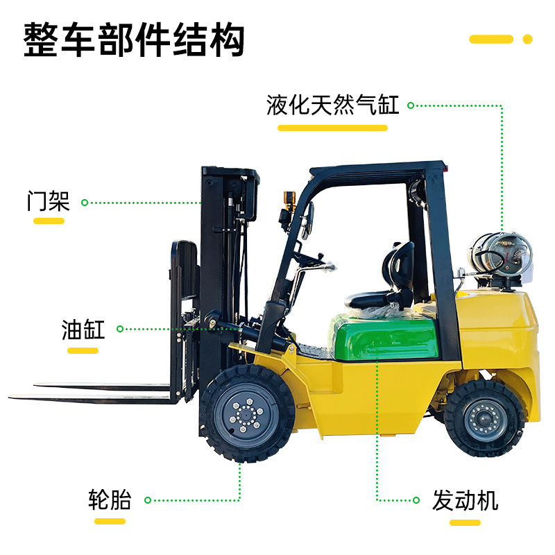 LPG liquefied petroleum gas dual-purpose forklift warehouse handling 2-ton, 3-ton, 5-ton internal combustion four-wheel forklift cross-border manufacturer Application Scenario