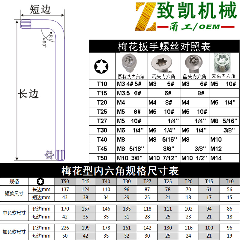 Standard short matte anti-theft hex socket wrench, single star-shaped cross-shaped hex socket wrench details Picture