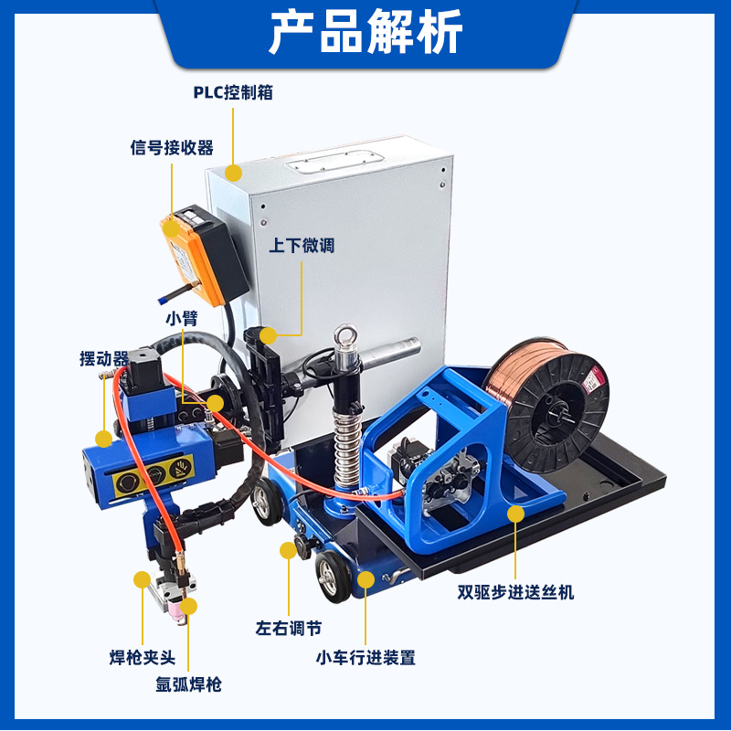 The four-wheel drive stepless speed regulation intelligent control DC motor of the automatic argon arc welding trolley for straight seam welding details Picture