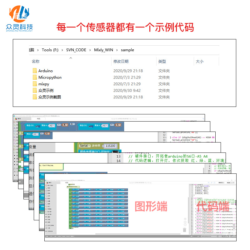 Infrared module, sound distance measurement, obstacle avoidance, touch vibration, fan sensor, robot, trolley, mechanical arm details Picture