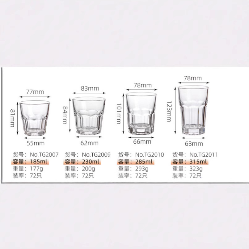 Tempered glass, octagonal glass, whisky glass, white spirit glass, mouth glass, bar glass, wine glass promotion Application Scenario