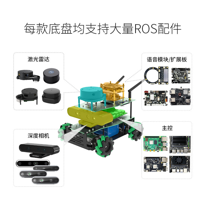 Yabo ROS small car chassis, four-wheel drive differential, McNamm wheels, omnidirectional tracks, Ackman electric unmanned full figure