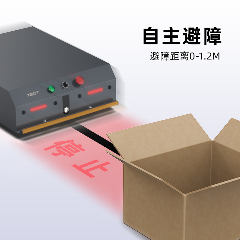 AGV carts, unmanned automatic material handling, turnover carts, logistics, trackless robots, latent lifting, factory workshop transportation Specification drawing