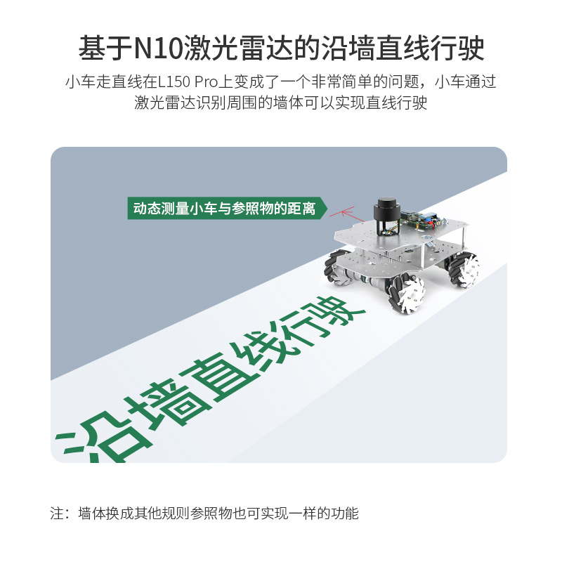 STM32 LiDAR L150 car kit Obstacle avoidance following APP remote control chassis CCD visual tracking Application Scenario