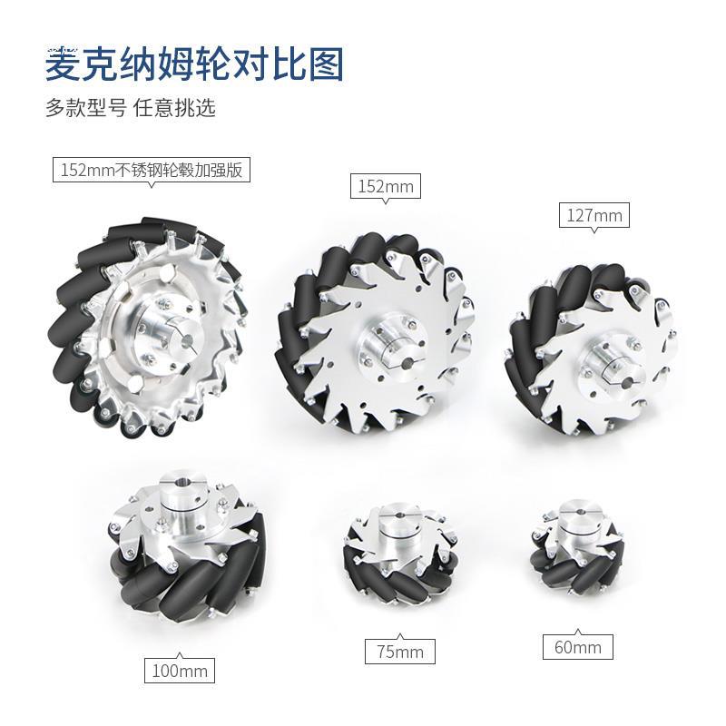 The clamping coupling is available in multiple inner diameters. The McNamm wheel trolley has a set of four wheels from Ququ Technology Application Scenario