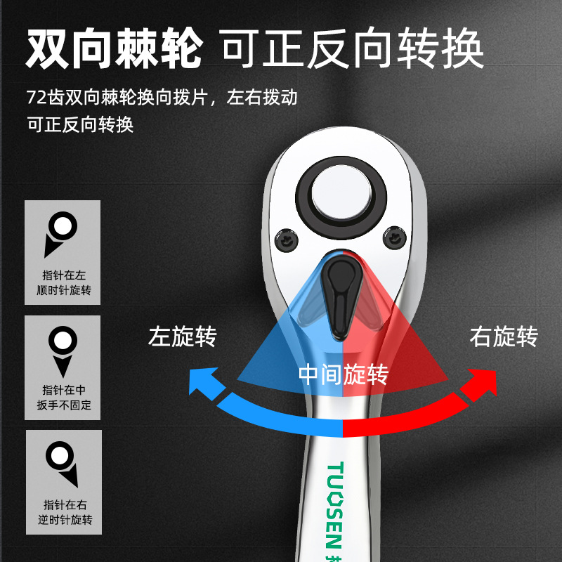 Tuosen Hardware Tools Auto Repair Socket Quick Wrench Xiaofei Zhongfei 72-tooth Multi-functional Manual quick Ratchet wrench details Picture