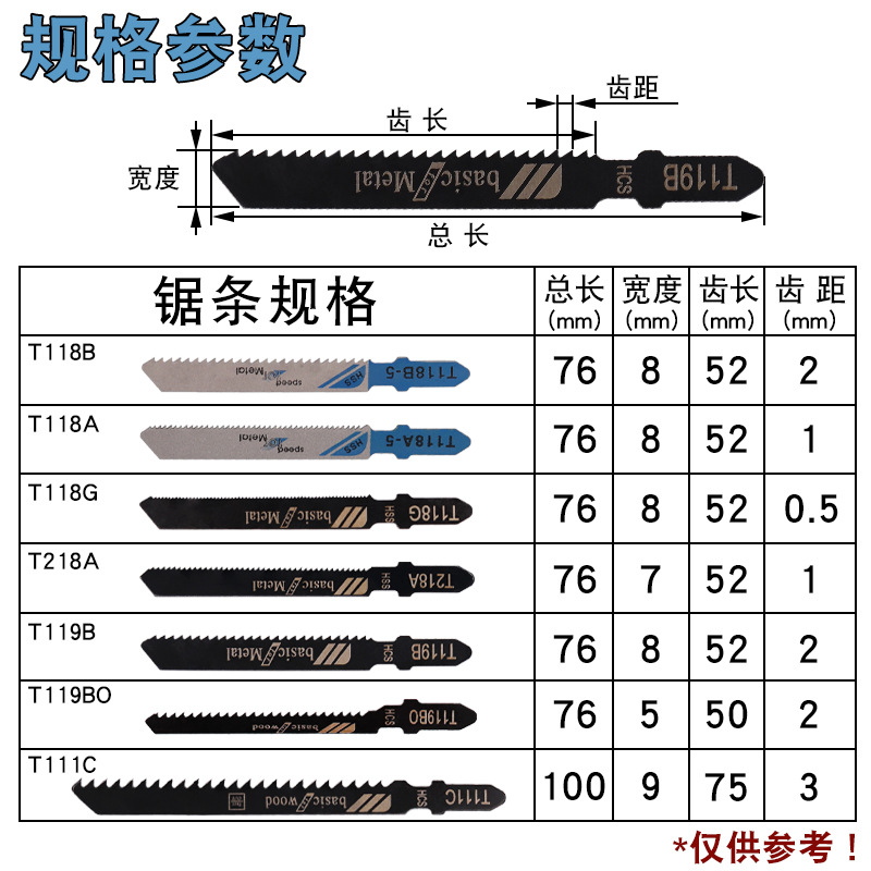 20-piece set of curved saw blades 20PC metal fine-toothed medium-toothed saw blades, aluminum woodworking saw blade combination set Application Scenario