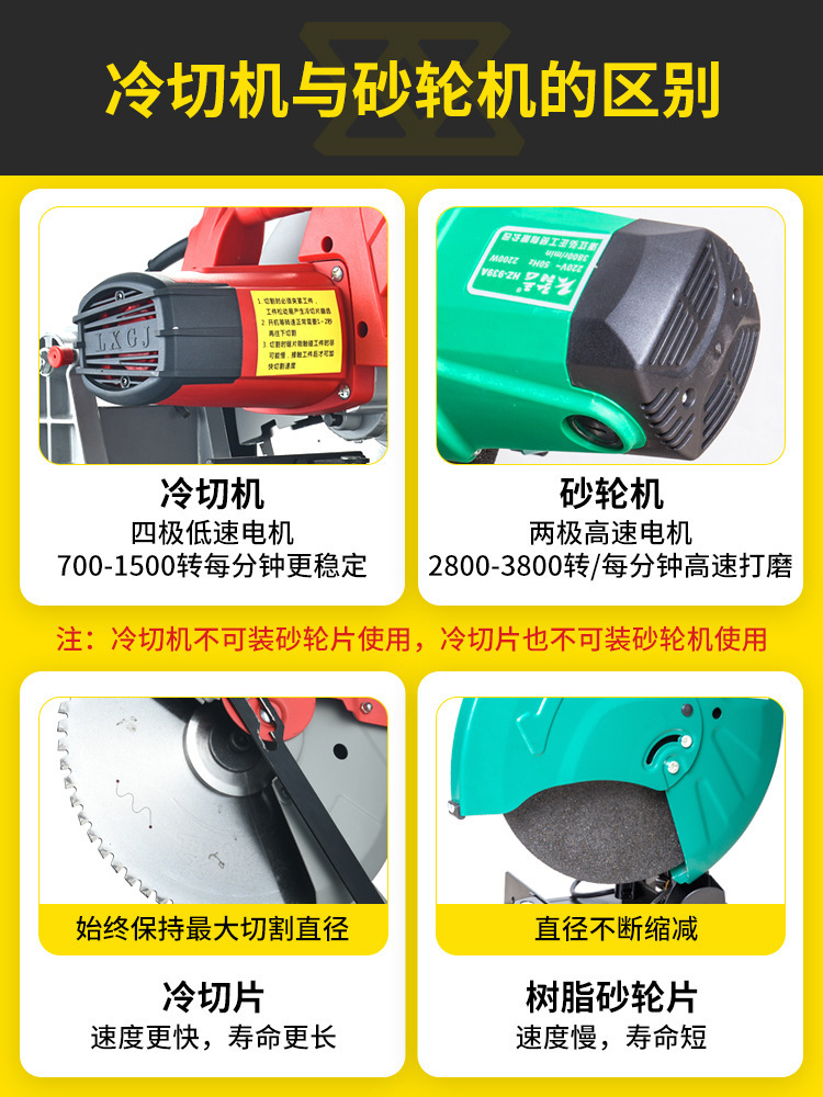 Saw machine, wire rolling machine, metal saw blade, cold cutting of steel bars, pipe cutting machine, cold cutting of square pipes, cold cutting of aluminum profiles, cold sawing Application Scenario