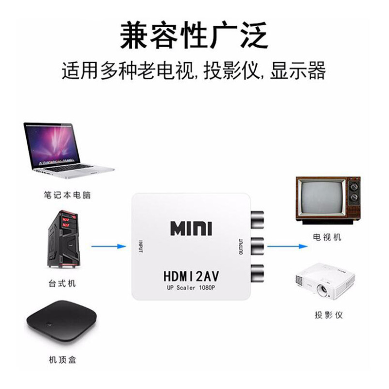 HDMI to AV converter, HDMI2AV, HDMI to RCA, HDMI switcher, 1080P factory wholesale Specification drawing