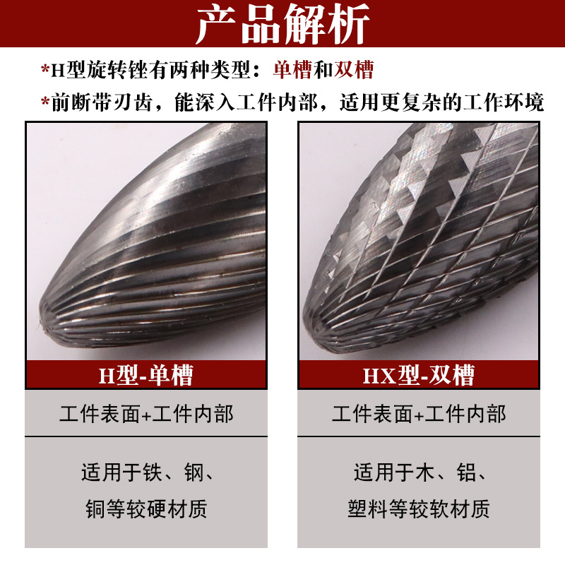 Tungsten steel grinding head, carbide rotary file, torch cutter head, milling cutter, metal grinding and engraving single and double groove patterns Application Scenario