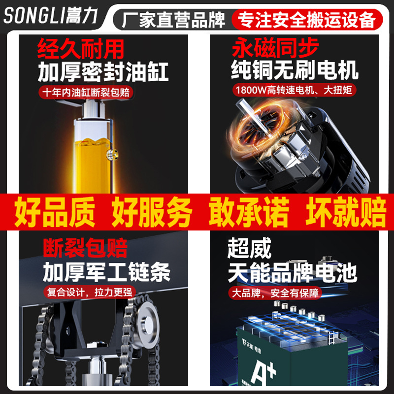 Fully automatic stacker forklift, 2-ton warehouse hydraulic loading and unloading, double-lift pallet handling, standing electric stacker Specification drawing