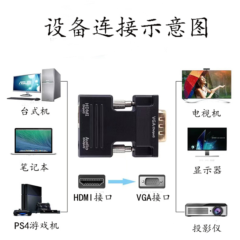 Cross-border hdmi to vga with audio adapter, high-definition cable, computer monitor screen mirroring device, projector converter Specification drawing