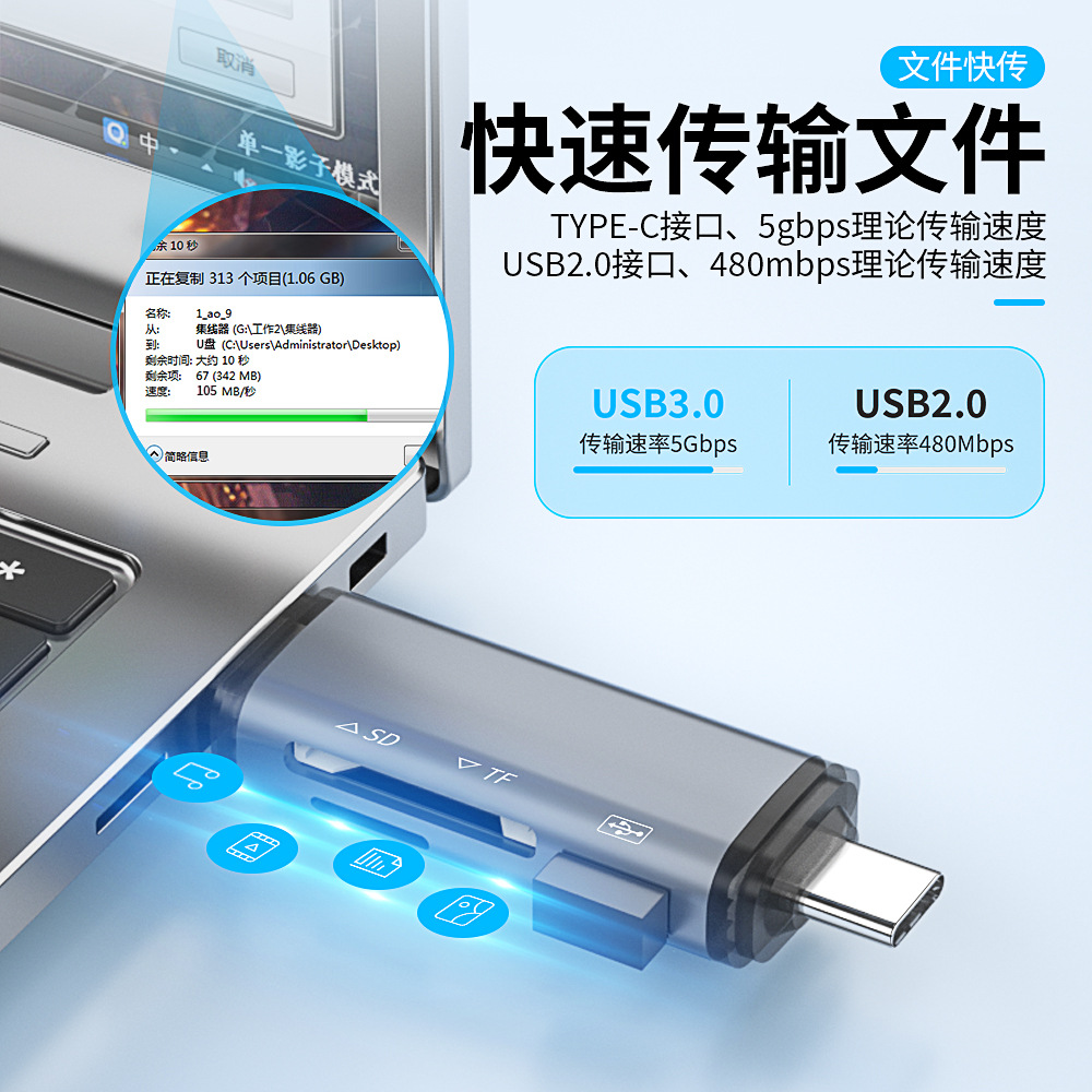 Six-in-one multi-functional card reader Type-c Android phone OTG card reader sd/tf memory card 3.0 USB flash drive details Picture