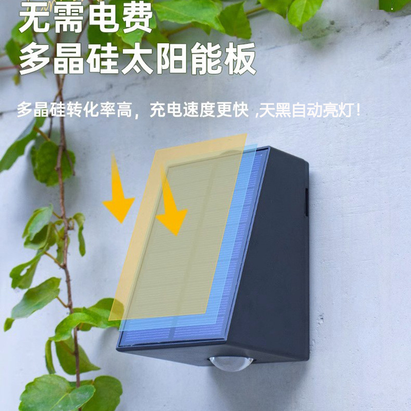 Solar-powered wall-washing lights, outdoor waterproof wall lamps, courtyard, fence, homestay, villa, garden decorative led ambient lights details Picture