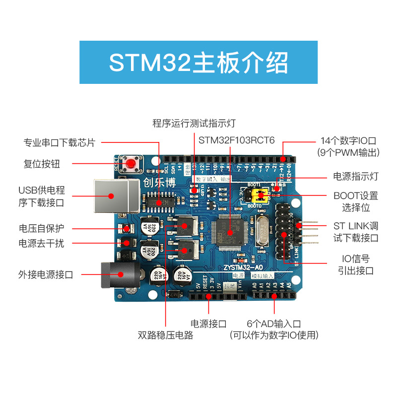 STM32 development board trolley tracking obstacle avoidance single-chip microcomputer Bluetooth WIFI remote control robot car Application Scenario