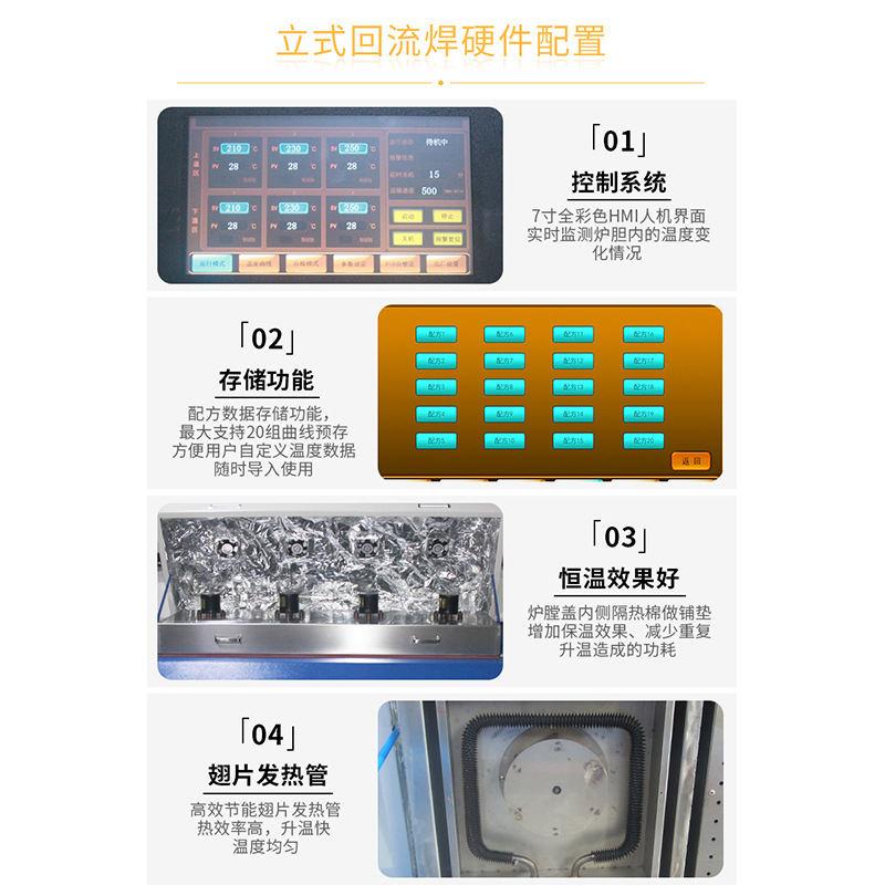 Zhengbang SMT equipment, 12-zone hot air reflow soldering machine, small surface mount reflow soldering, mesh belt transfer type reflow soldering Specification drawing