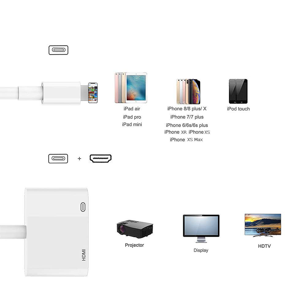 HDMI screen mirroring device: Wired connection, mobile phone conversion, TV large-screen display, high-definition transmission and projection without delay details Picture