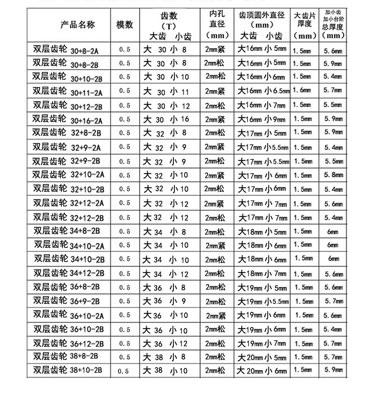 0.5 module double-layer double-coupling reduction gear package, 67 types of 2mm hole 16-56 teeth double-row large and small tooth stacked gears Specification drawing