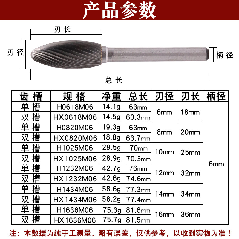 Tungsten steel grinding head, carbide rotary file, torch cutter head, milling cutter, metal grinding and engraving single and double groove patterns Specification drawing
