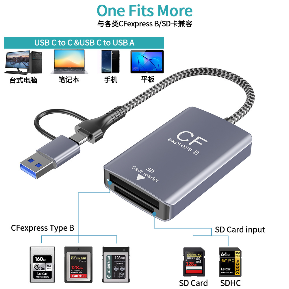 CFexpress Type B+SD single-lens Reflex camera memory card USB3.2Gen2 10Gbps high-speed card reader full figure