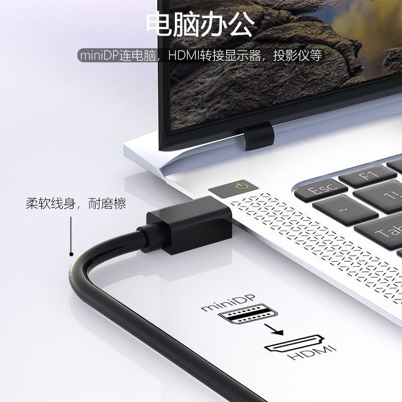 minidp to hdmi high-definition cable, computer adapter, monitor screen, 4K projector, dp Thunderbolt video connection cable Application Scenario