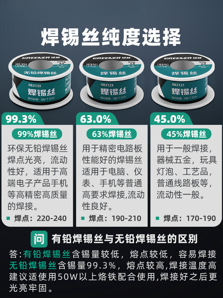 Solder wire 63, lead-free, high-purity, flux, rosin, lighter, household soldering iron, solder wire Item Picture