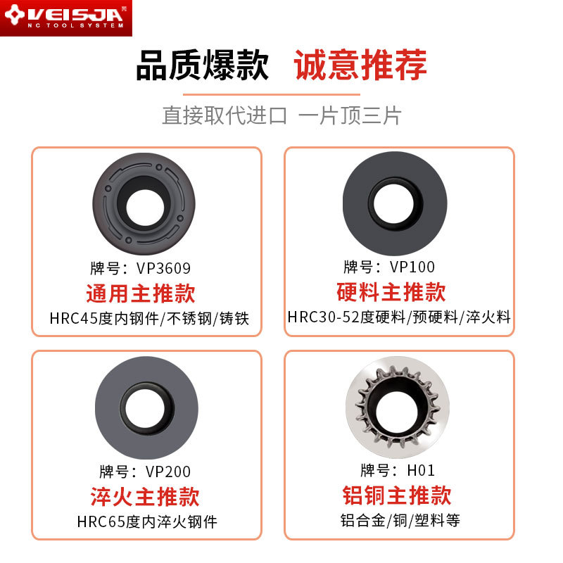 Wholesale of R4, R5, R6 CNC milling inserts, RPMW1003/10T3 alloy CNC tool grains, RPMT1204 hardened tools details Picture