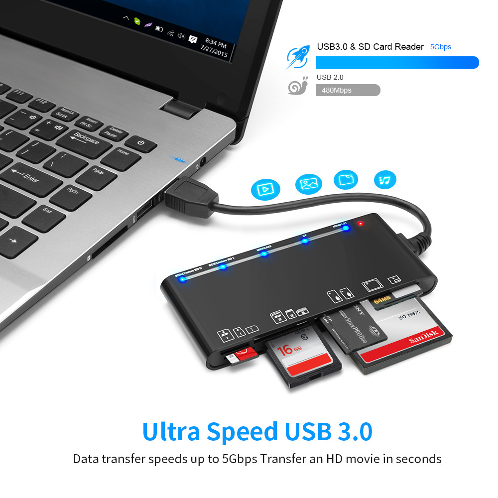 Wholesale factory of cross-border USB 3.0 multi-functional card reader CF/XD/MS/SD/TF Card 7-in-1 USB card reader Specification drawing