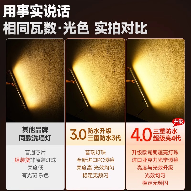 led wall-washing lights, outdoor waterproof indoor atmosphere decorative lights, outdoor signboards, 24V wall and floor lighting fixtures Specification drawing