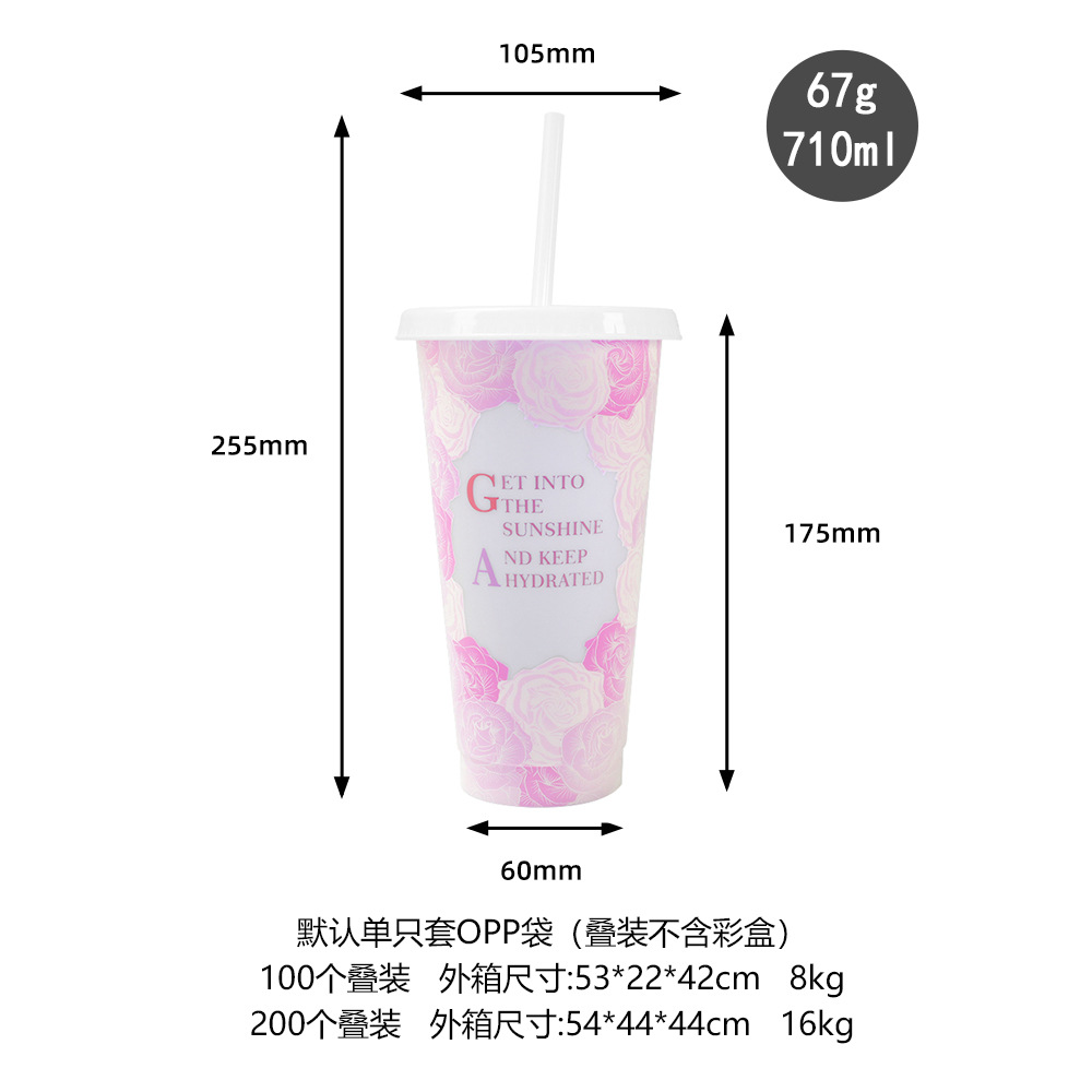 Wholesale of new ultraviolet lamps, sunlight UV photosensitive color-changing cups, outdoor light pp plastic color-changing cups, cross-border Application Scenario