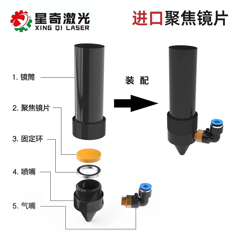 CO2 laser cutting machine lenses, imported zinc selenide focusing lenses, laser engraving machine laser reflective lenses Application Scenario