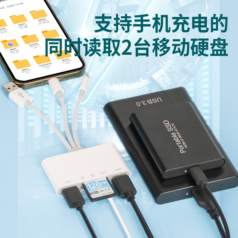 The multi-functional three-wire 8-in-1 universal card reader is suitable for Apple Type-C mobile phones, computers, external hard drives and headphones Application Scenario