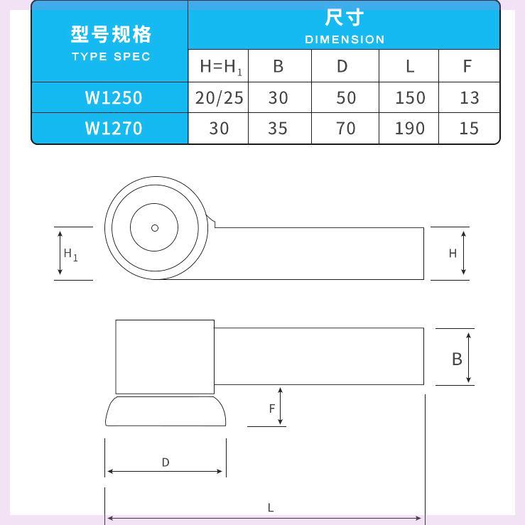 Alloy roller outer diameter, inner hole, outer circle, rolling knife, rolling knife, extrusion W36, W12, 5070, reverse hand can be ground to a mirror surface details Picture