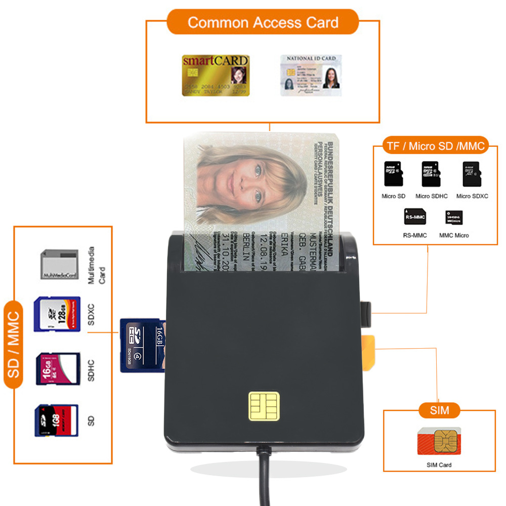 USB ATM ID Smart intelligent card Reader SIM Card SD TF multi-functional tax filing card reader full figure