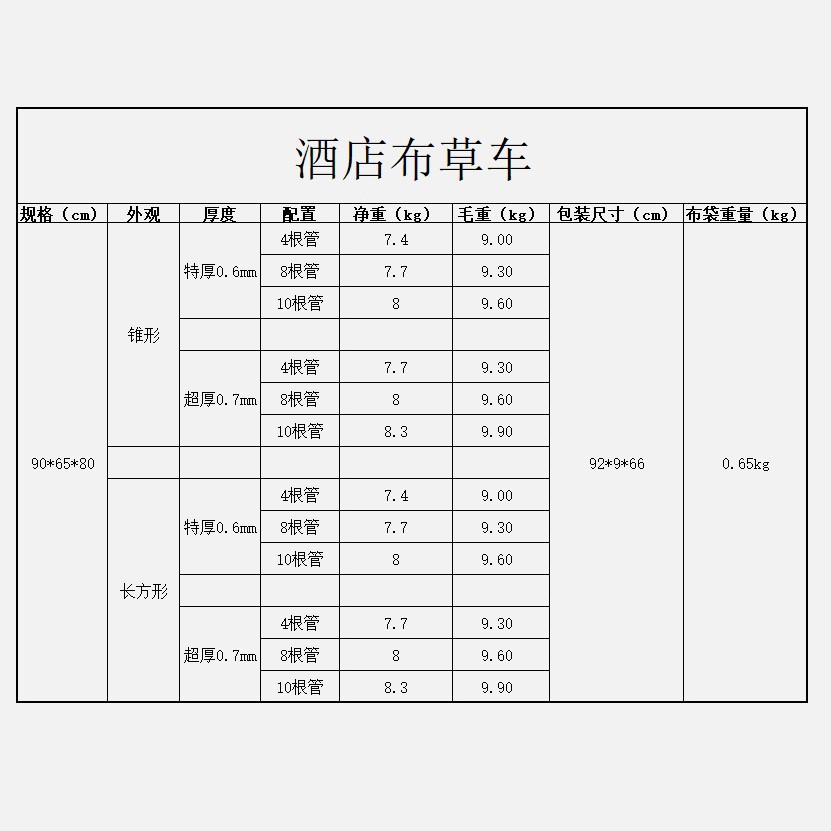 Linen cart, guest room cloth bag, hotel and guesthouse thickened service cart, steering hand-pushed collection, stainless steel cloth bag storage cart Specification drawing