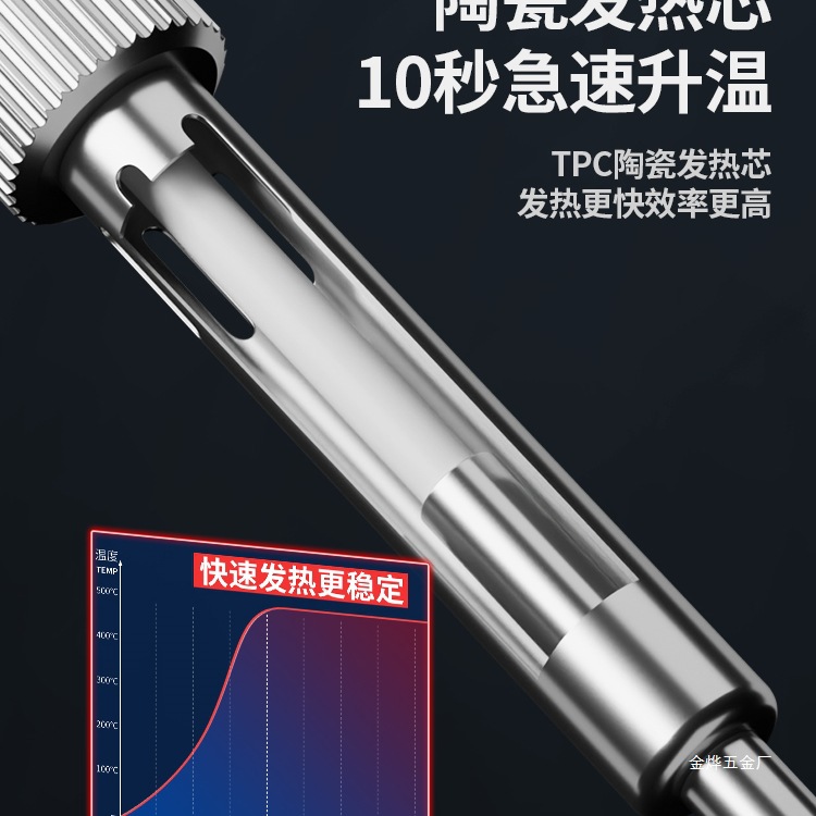 Delixi Plastic Cutting Wonder: Acrylic Sheet Electric Hot Cutting knife, KT Board sponge Foam Hot melt cutting knife, Jin Ye Application Scenario