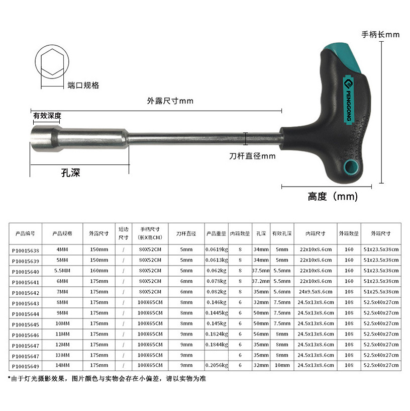 Wholesale of chromium-vanadium steel extended labor-saving 7-type Allen wrench and T-type crutch Allen wrench undefined