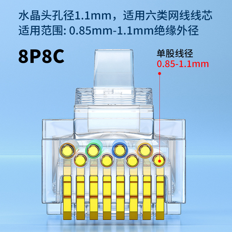 Super Category 6 crystal head, Gigabit gold-plated 3u50u pure copper cat6a network cable crystal head, Category 6 rj45 crystal head Application Scenario