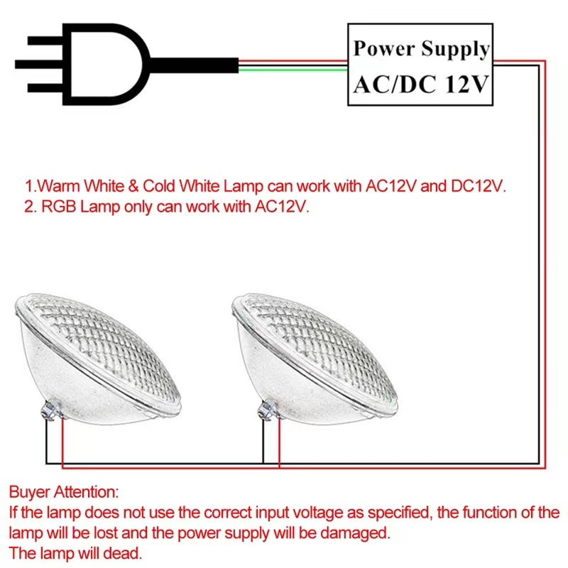 PAR56 Swimming Pool Bulb 12V Underwater led swimming pool Special Lamp Cup Seven-color pool landscape Wall lamp Underwater light Application Scenario