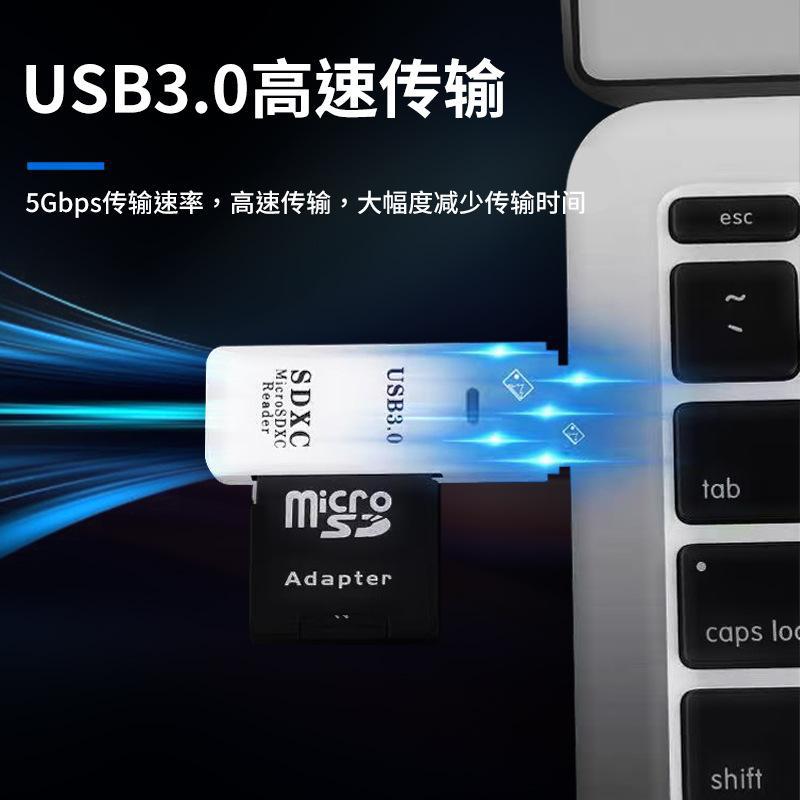 The multi-functional 2-in-1 high-speed usb3.0 card reader supports TF+SD for computers, tablets, cameras, laptops and vehicles Application Scenario