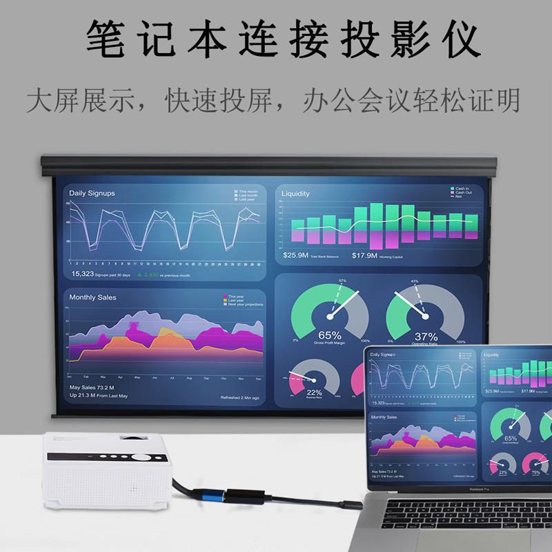 type-c to hdmi converter 4K high-definition adapter cable Type-C to hdmi mobile phone and computer large screen adapter cable Application Scenario