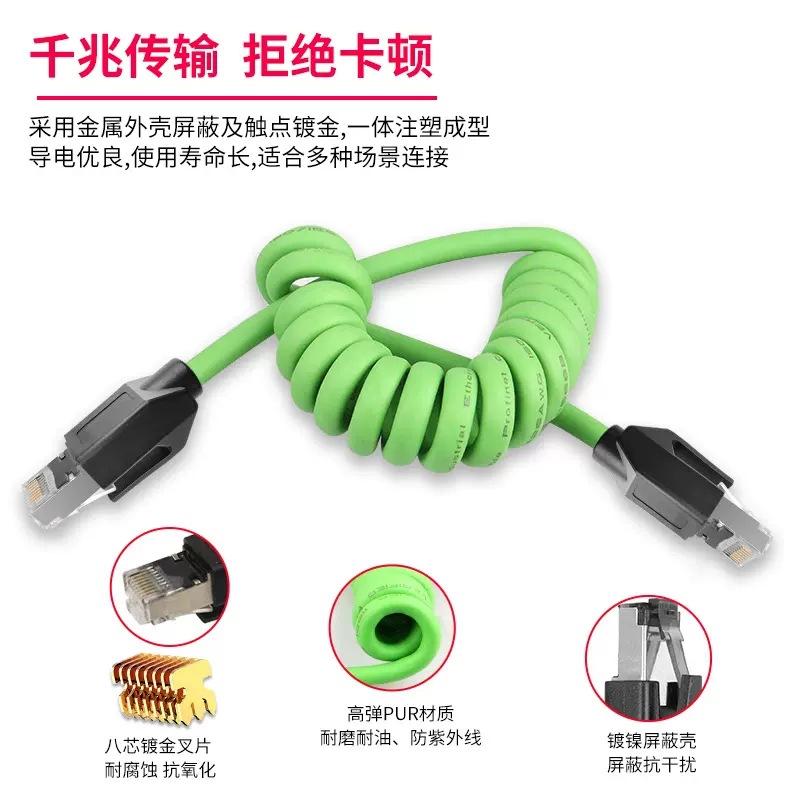 Super Category 6 Gigabit spring shielded industrial network cable RJ45 finished industrial Ethernet servo spiral network cable details Picture
