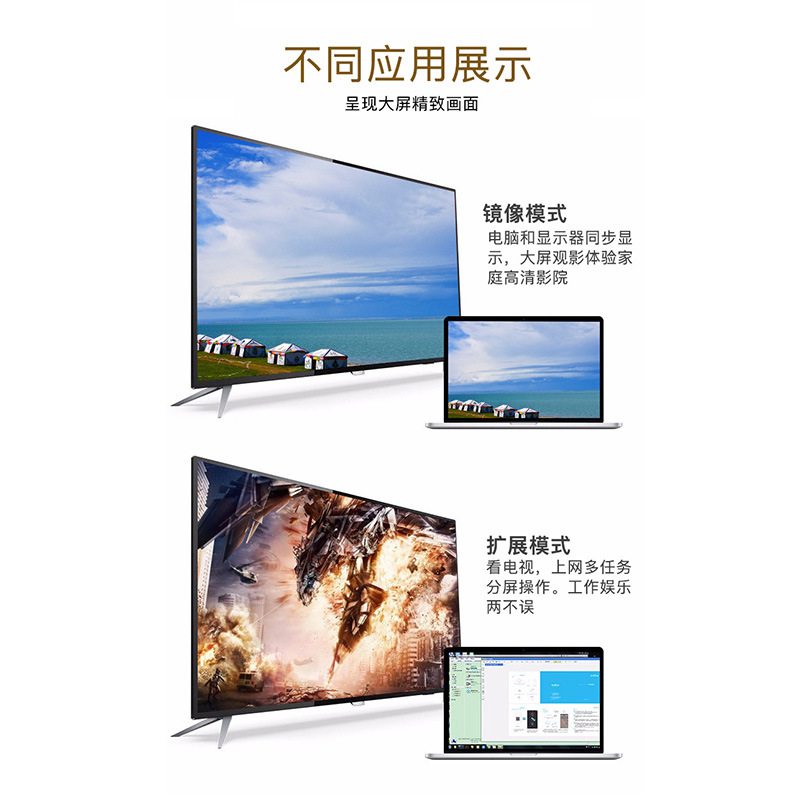 Factory direct supply type C to minidp adapter cable 1.8-meter 4K60HZ USB-C to minidp Application Scenario