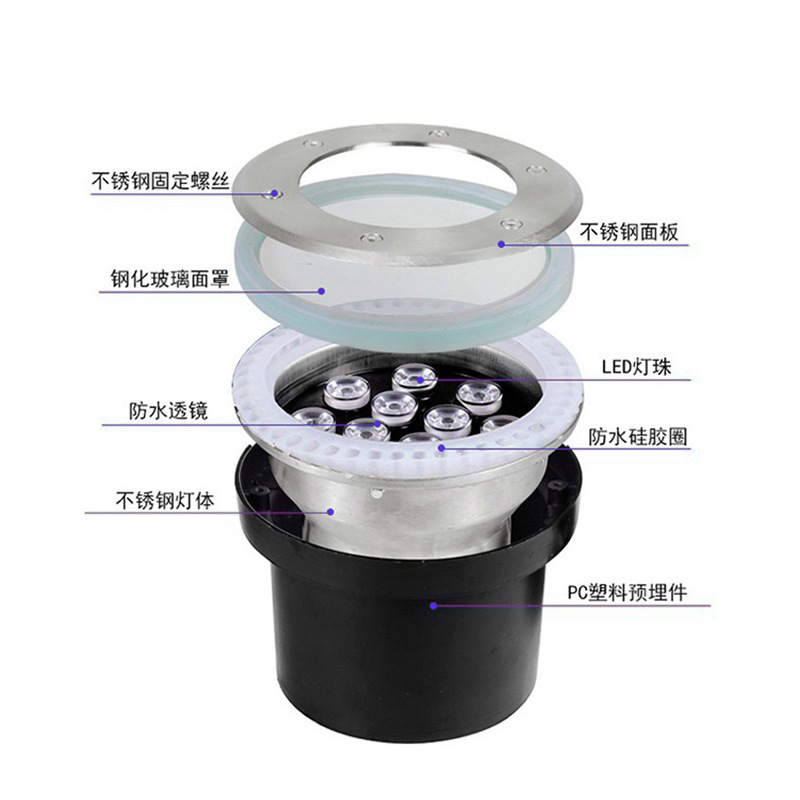 Underwater ground lights, stainless steel swimming pool lights, recessed concealed underwater ground lights, underwater spotlight lights, fountain lights Application Scenario