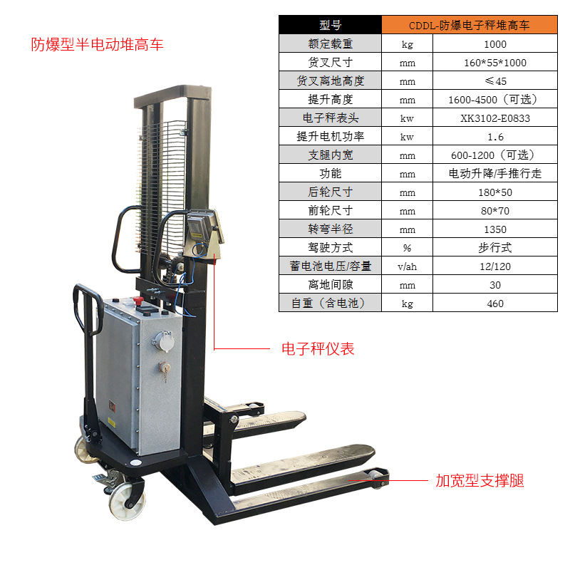 Explosion-proof electric oil drum material transfer and turnover machine, round drum stacker forklift, 2-ton battery-powered hydraulic lifting and handling forklift Specification drawing