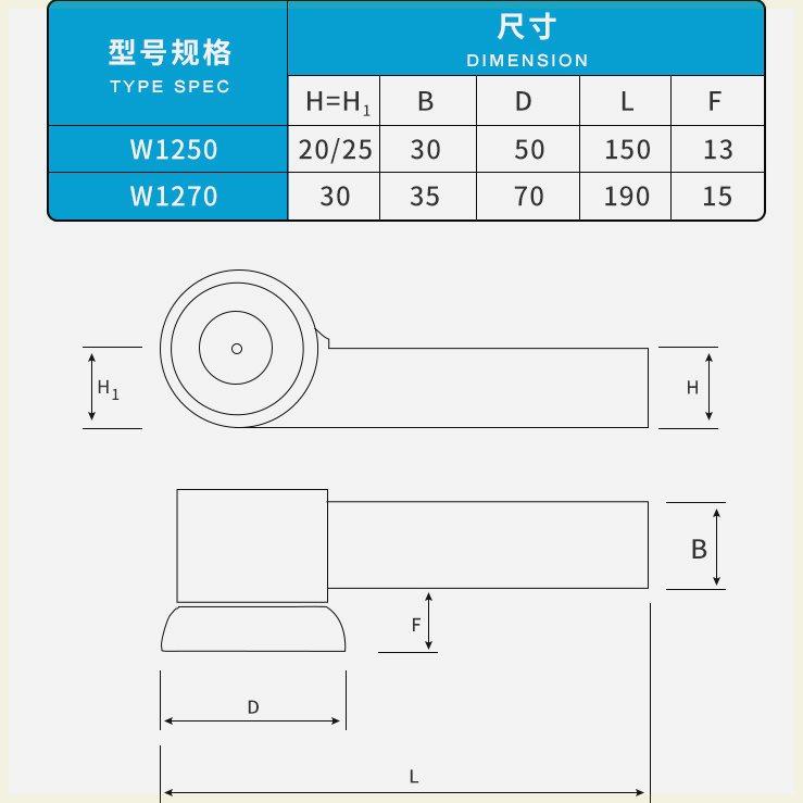 Alloy roller outer diameter, inner hole, outer circle, rolling knife, rolling knife, extrusion W36, W12, 5070, reverse hand can be ground to a mirror surface Application Scenario