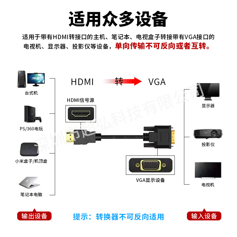 HDMI TO VGA 1080P hdmi to vga connection cable, hdmi to vga 1.8m, hdmi to vga Specification drawing