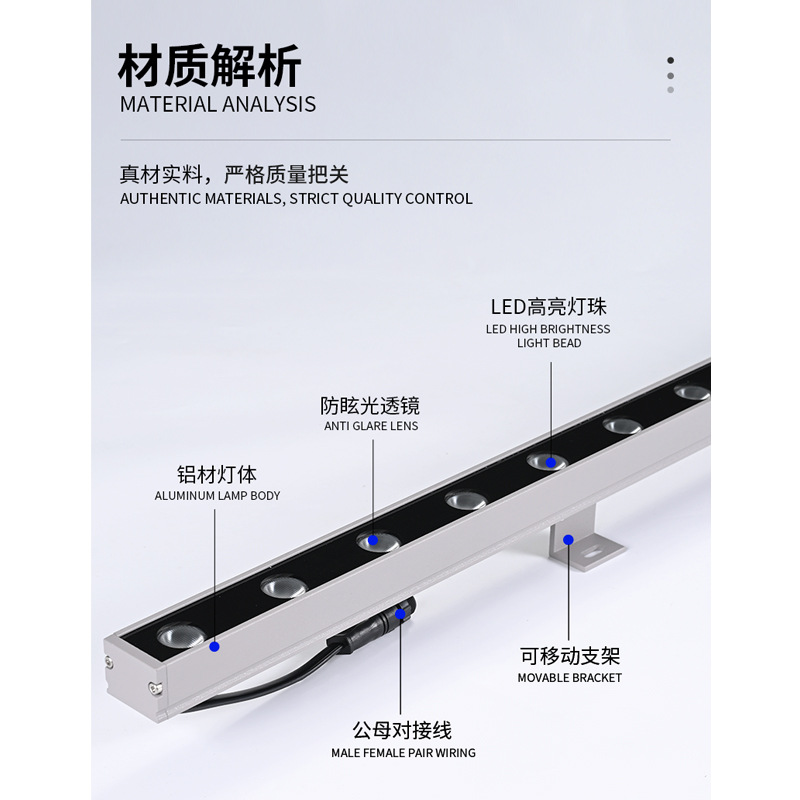 LED outdoor wall-washing lights, waterproof led strip lights, architectural landscape lighting, bottom-hidden long-strip wall lights details Picture